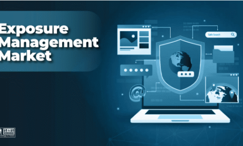Exposure Management Market to Reach USD 15.11 Billion by 2032, Driven by Rising Cybersecurity Threats and AI-Powered Risk Mitigation
