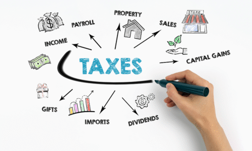 3 Advanced Tactics for Minimizing Taxes