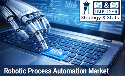 Robotic Process Automation Market Set to Soar to USD 38.4 Billion by 2032, Driven by AI Integration and Government Initiatives