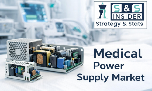 Medical Power Supply Market Set for Robust Growth, Projected to Reach USD 2.96 Billion by 2033