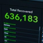 Dunning Management: Recovering Failed Subscription Payments