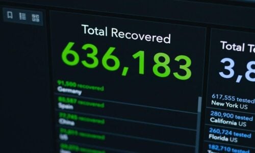 Dunning Management: Recovering Failed Subscription Payments