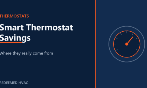 Smart Thermostats: Where the Savings Actually Come From