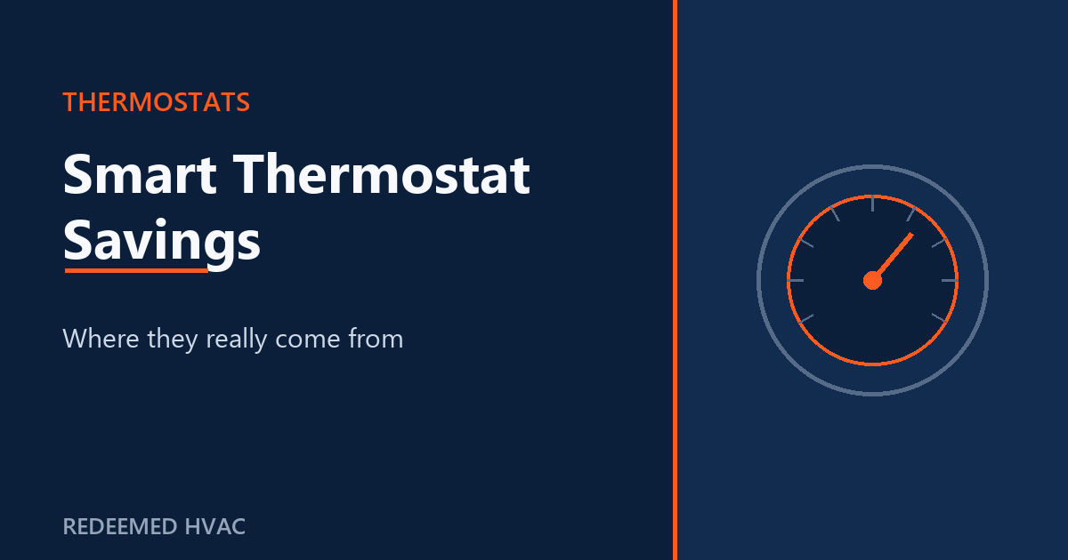 Smart Thermostats: Where the Savings Actually Come From